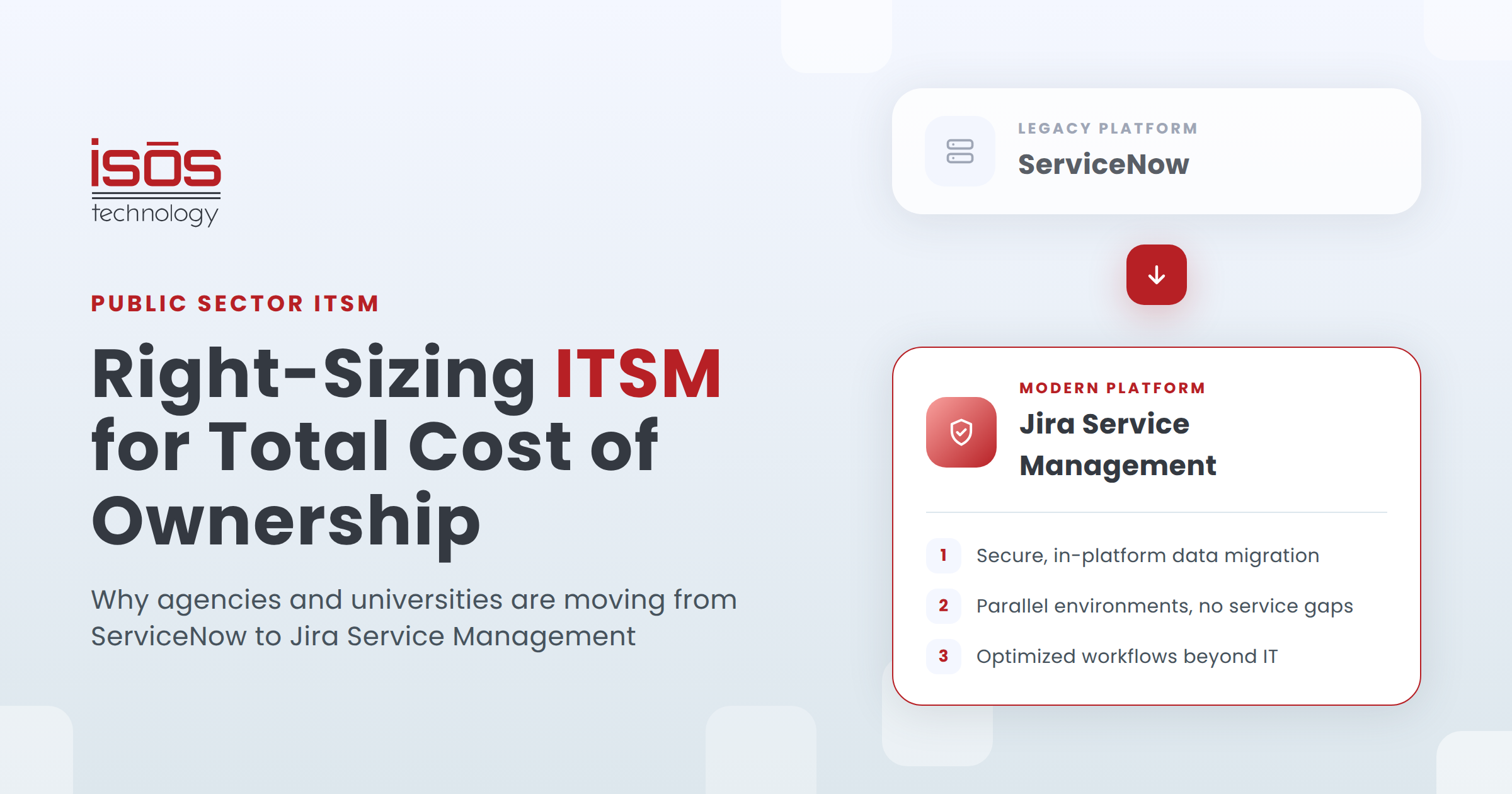 Right-Sizing Public Sector ITSM: Transitioning for Total Cost of Ownership