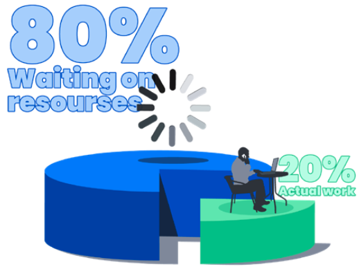 Isos Technology Partners with a Fortune 500 Media Company&nbsp;to Optimize Agile Practices and Implement Jira Align